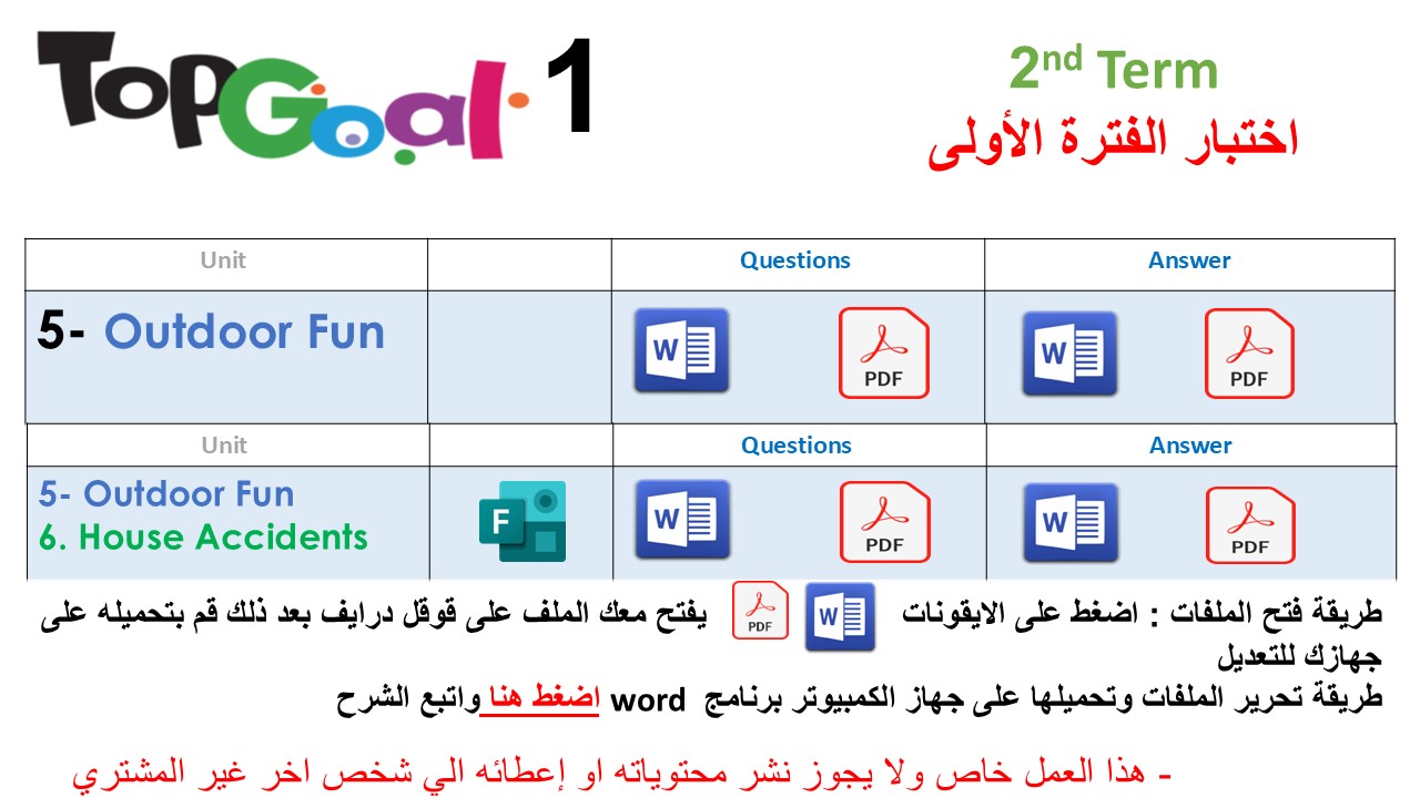 اختبار الفترة الأولى منهج Top Goal 1 الصف الرابع  الابتدائي الفصل الدراسي الثاني -الاختبار وحدتين او وحدة